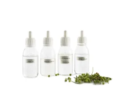 Droppflaska med pipett i glas, 120 ml - 100% Chef