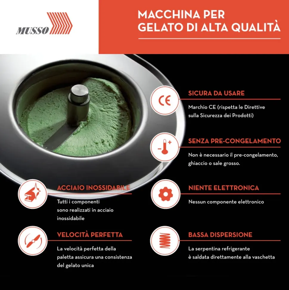 Glassmaskin - Musso Stella