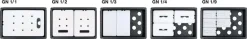 Kylklamp -3°C, Top Box - Schneider