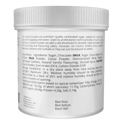 Popping Candy - The Kitchen Lab