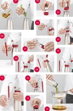 Rapid Infusion-kit - iSi