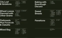 Richard Hart Bread