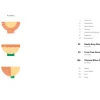 Simple Noodles - Pippa Middlehurst