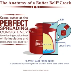 Smörklocka junior, Petit Butter Bell Crock, vit