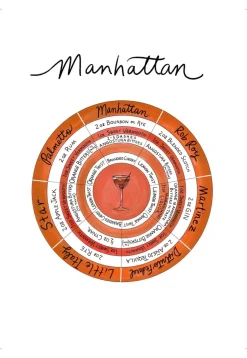 The Book of Cocktail Ratios - Michael Ruhlman