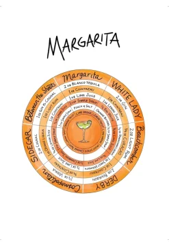 The Book of Cocktail Ratios - Michael Ruhlman