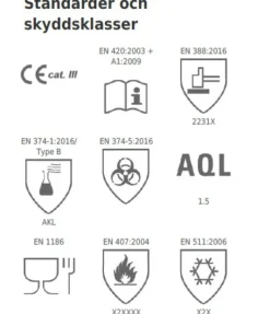 Värme/kyl-beständiga ugnshandskar i Neopren - Granberg
