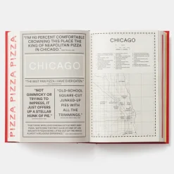 Where to Eat Pizza - Daniel Young